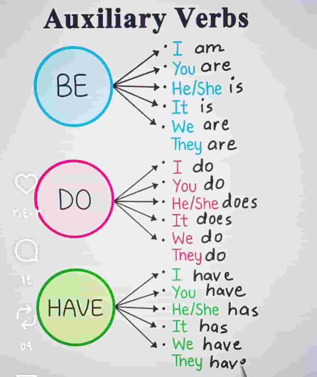 مدرس أول لغة انجليزية