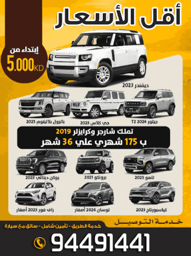 The lowest prices for car rental