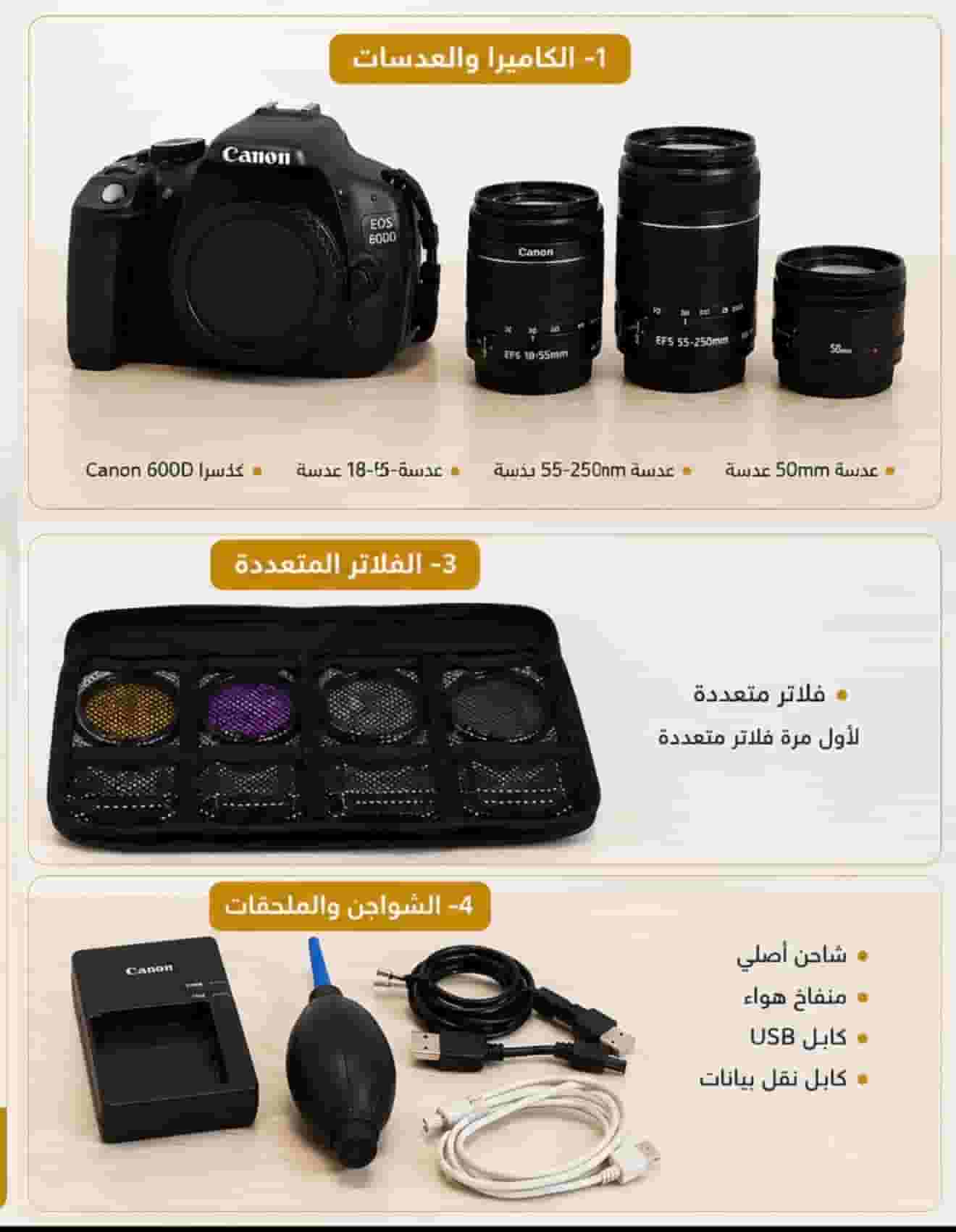 Canon D600 used