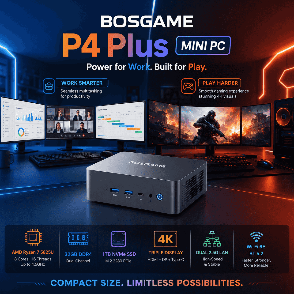Powerful Ryzen 7 5825U Gaming Mini PC