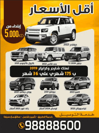 The lowest prices for car rental
