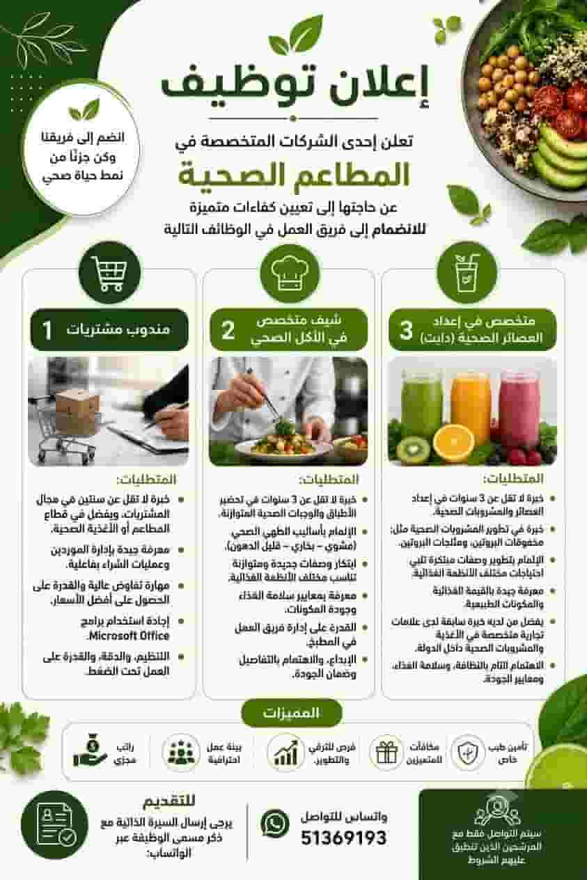 Employees are required in the State of Kuwait as shown
