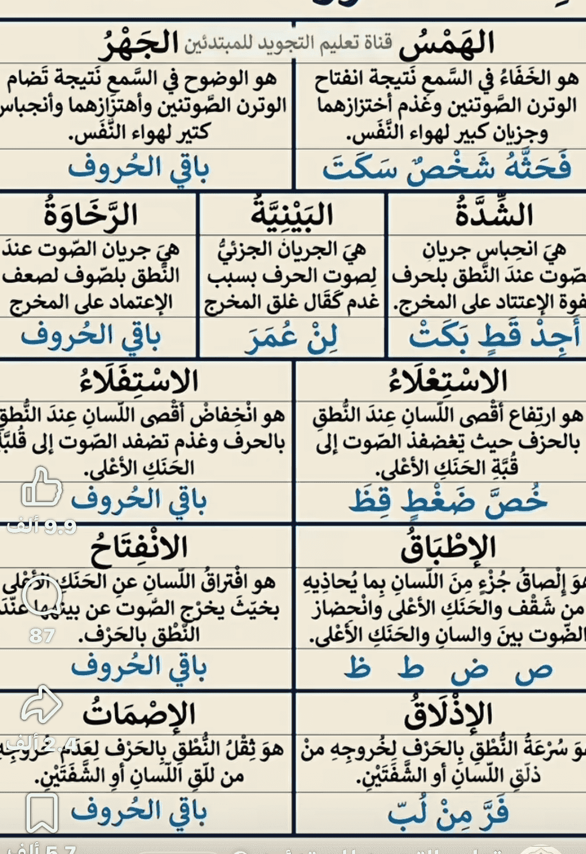 Arabic language teacher for all levels