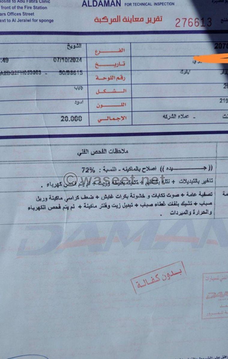 رينج روفر إيفوك موديل 2015  3