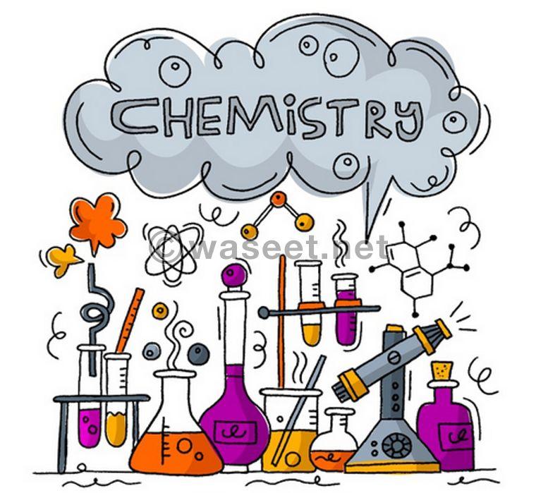 PhD in chemistry and physics. Educational experience 2