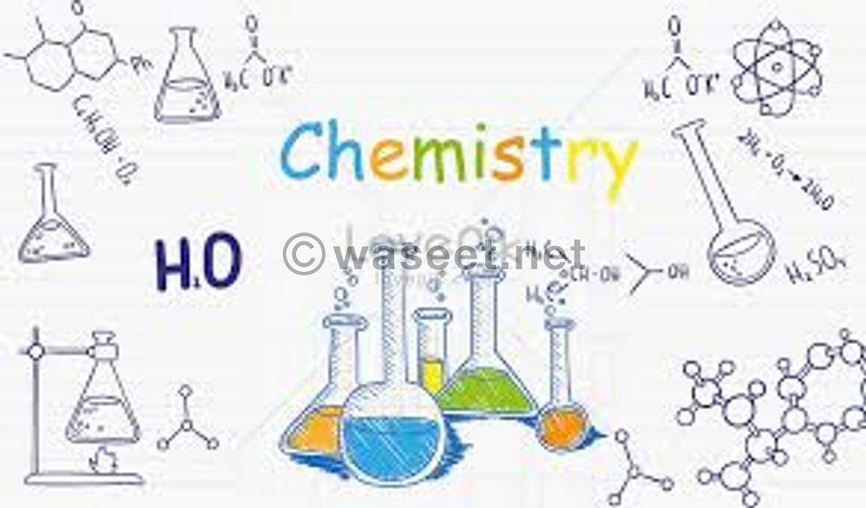 PhD in chemistry and physics. Educational experience 11