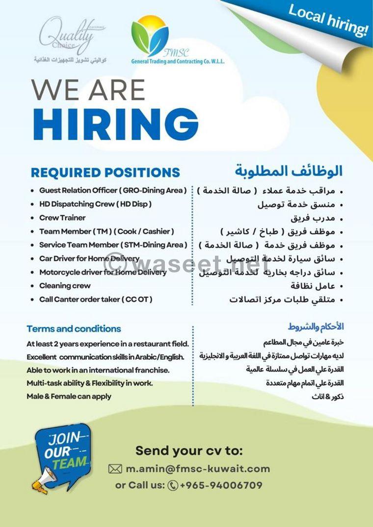 required for work in Kuwait 0